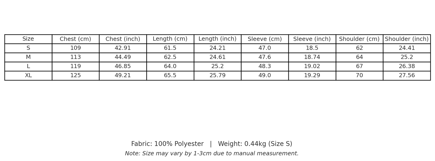 Contrast Trim Fleece Jacket Women Stand Collar Short Coat